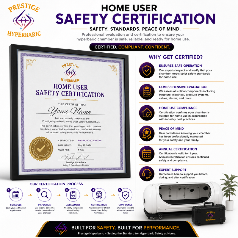Home User Safety Certification