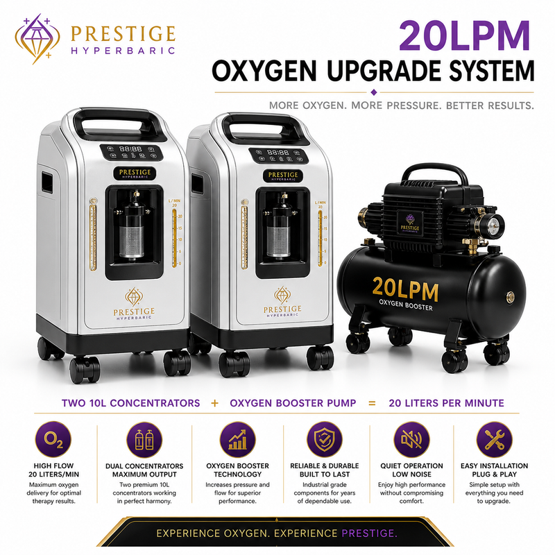 20LPM Oxygen Upgrade System