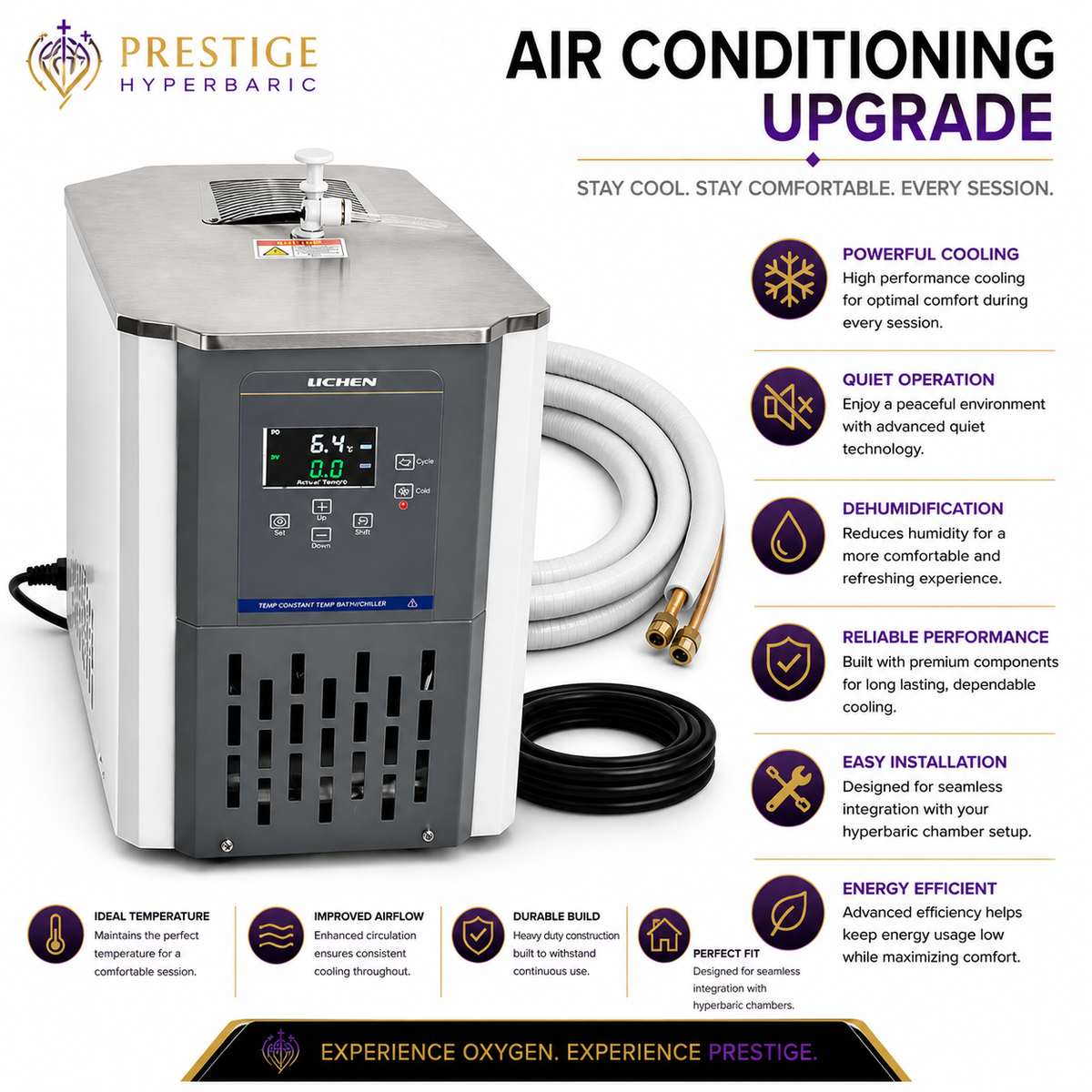 Air Conditioning Upgrade
