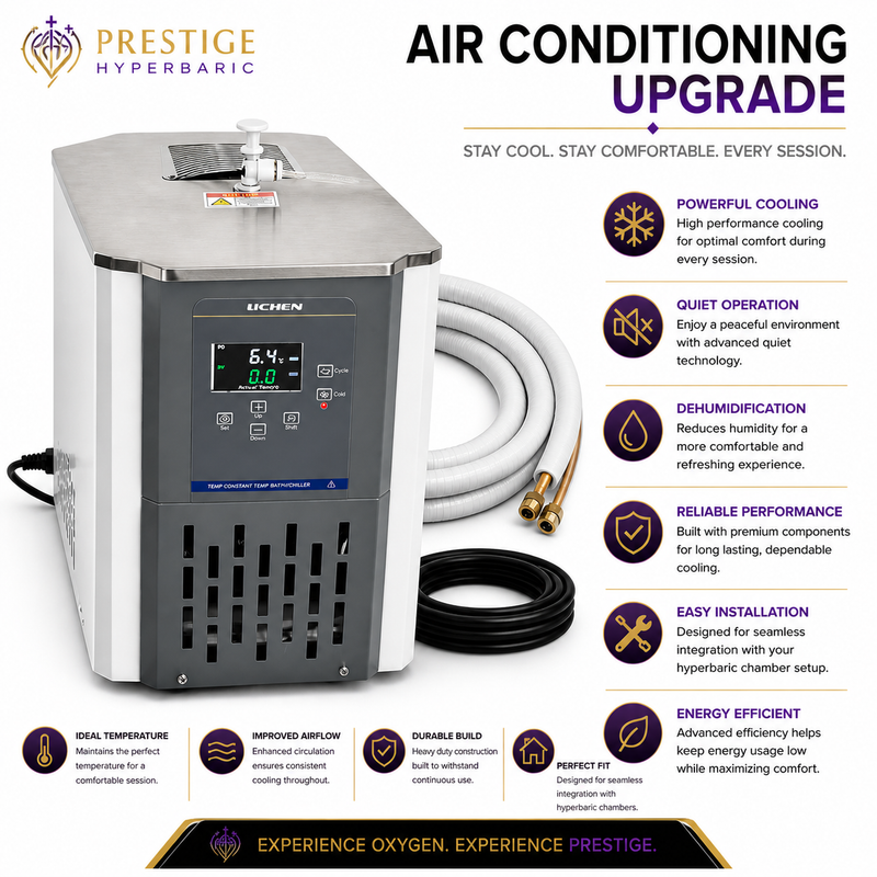 Air Conditioning Upgrade