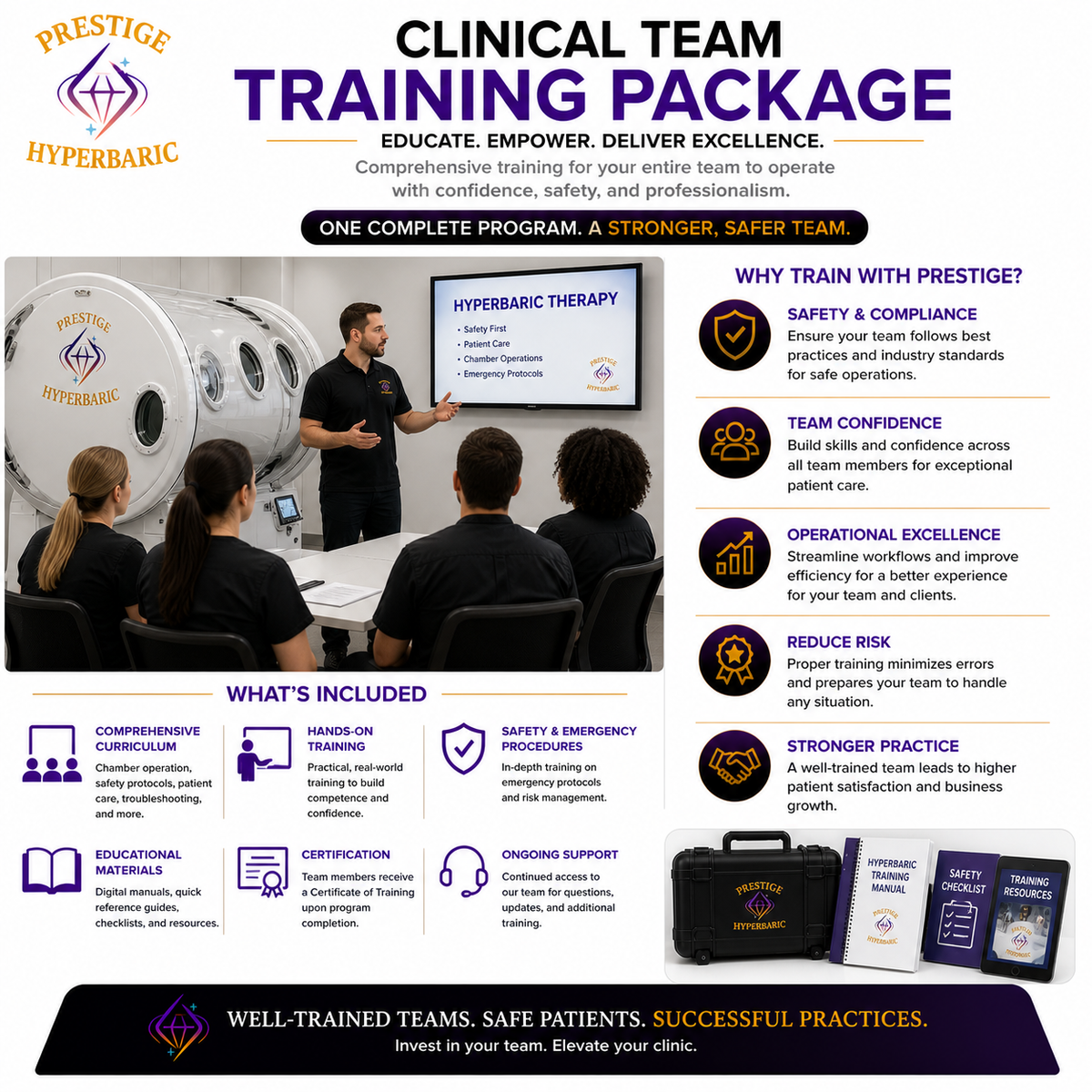 Clinical Team Training Package