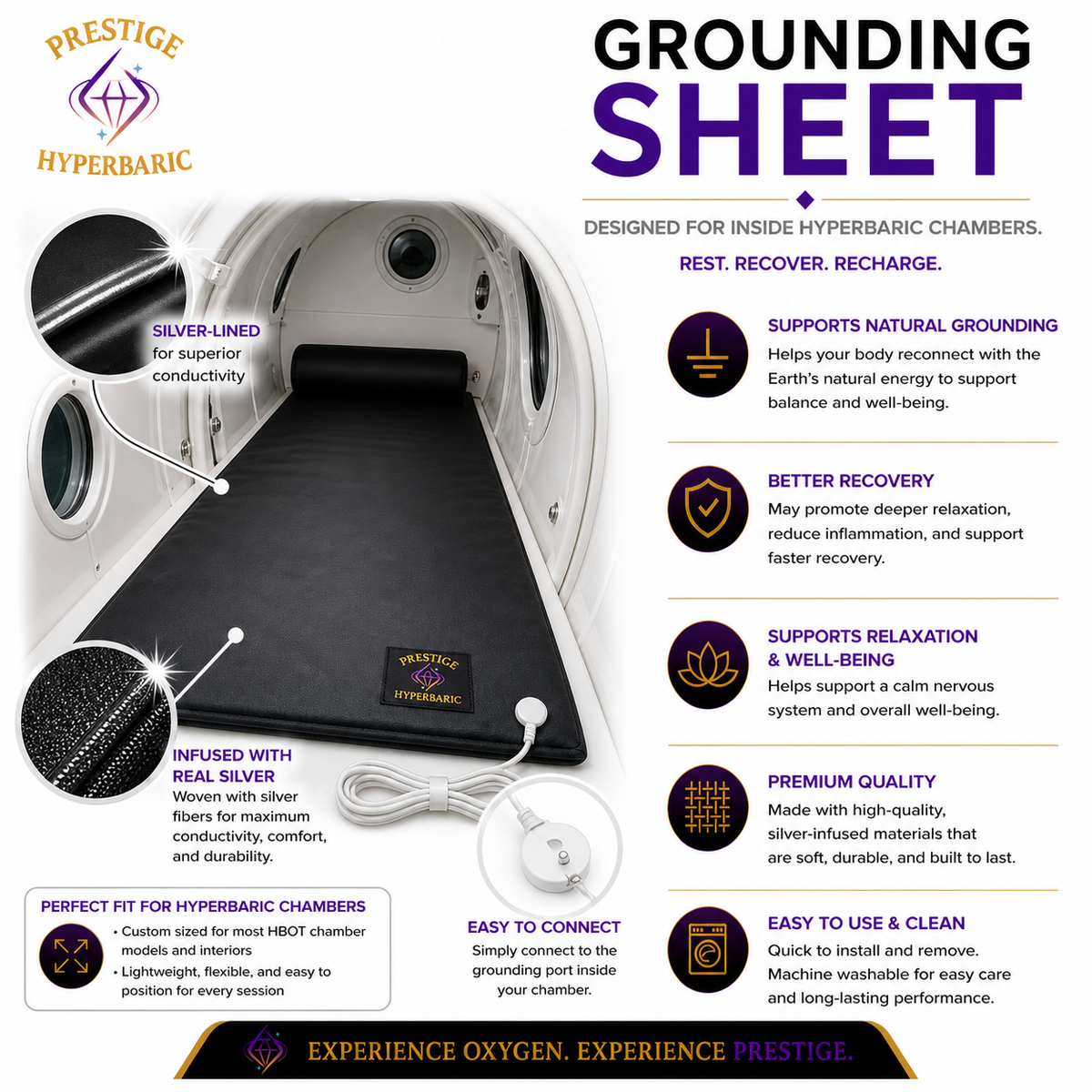 Grounding Sheet