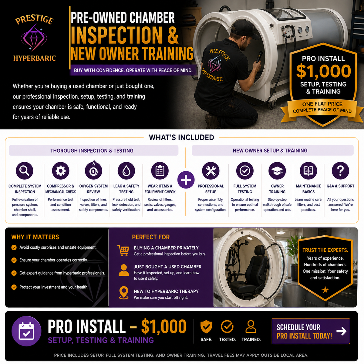 Pre-Owned Chamber Setup Training
