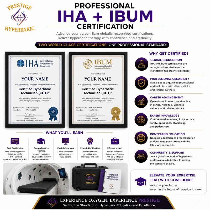 Professional IHA + IBUM Certification