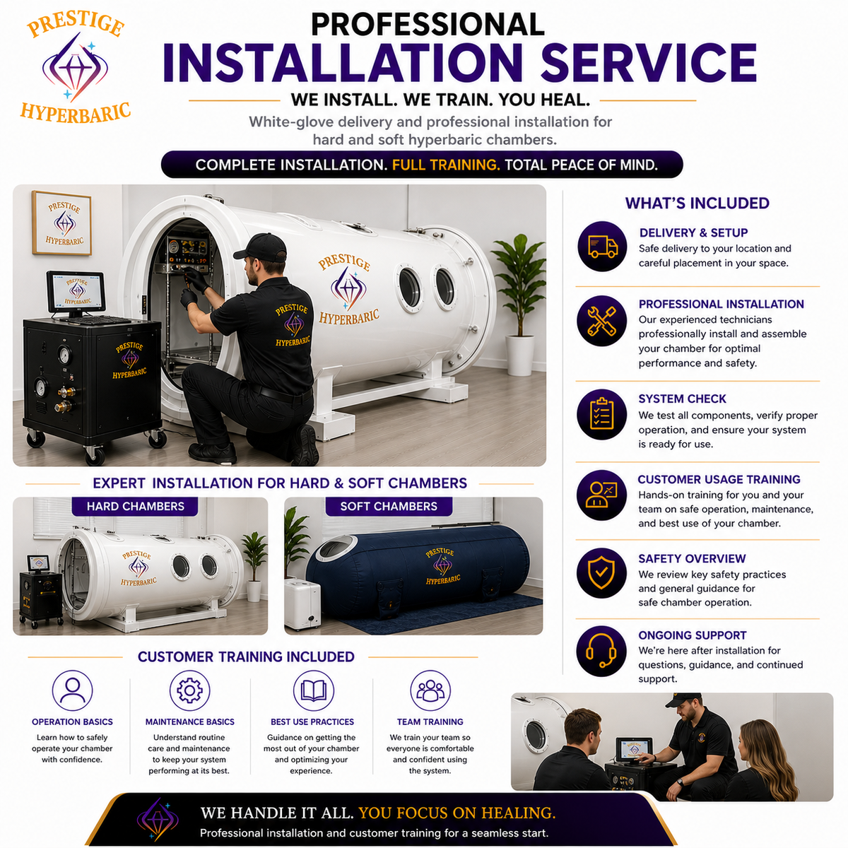 Professional Installation Service