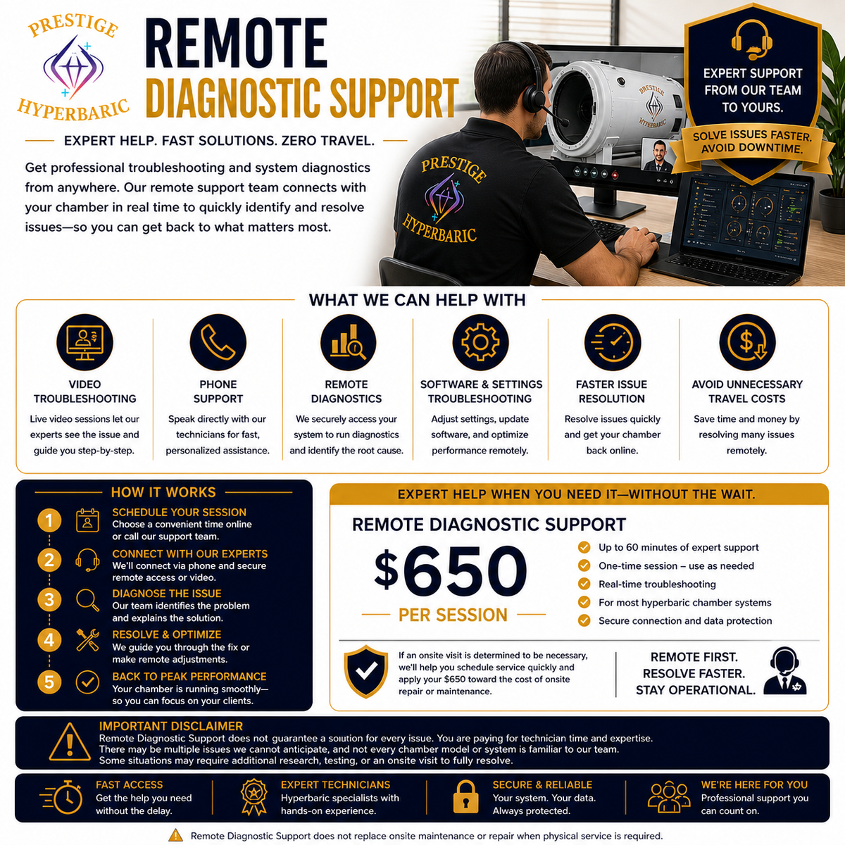 Remote Diagnostic Support