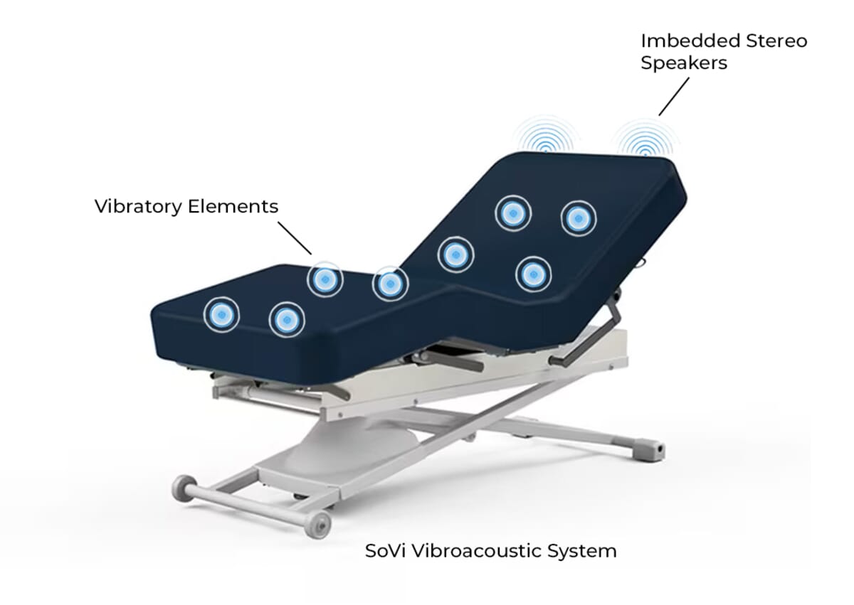 Oakworks ProLuxe Electric Lift Table – Salon Top