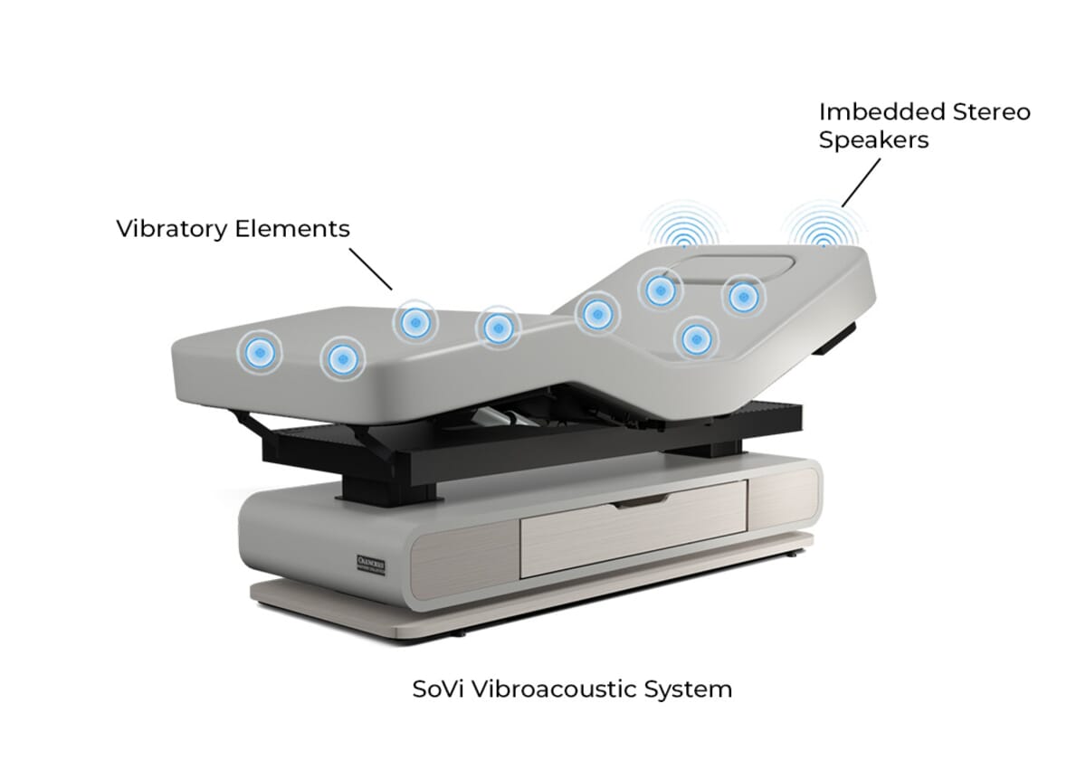 Oakworks Britta Electric Spa Table