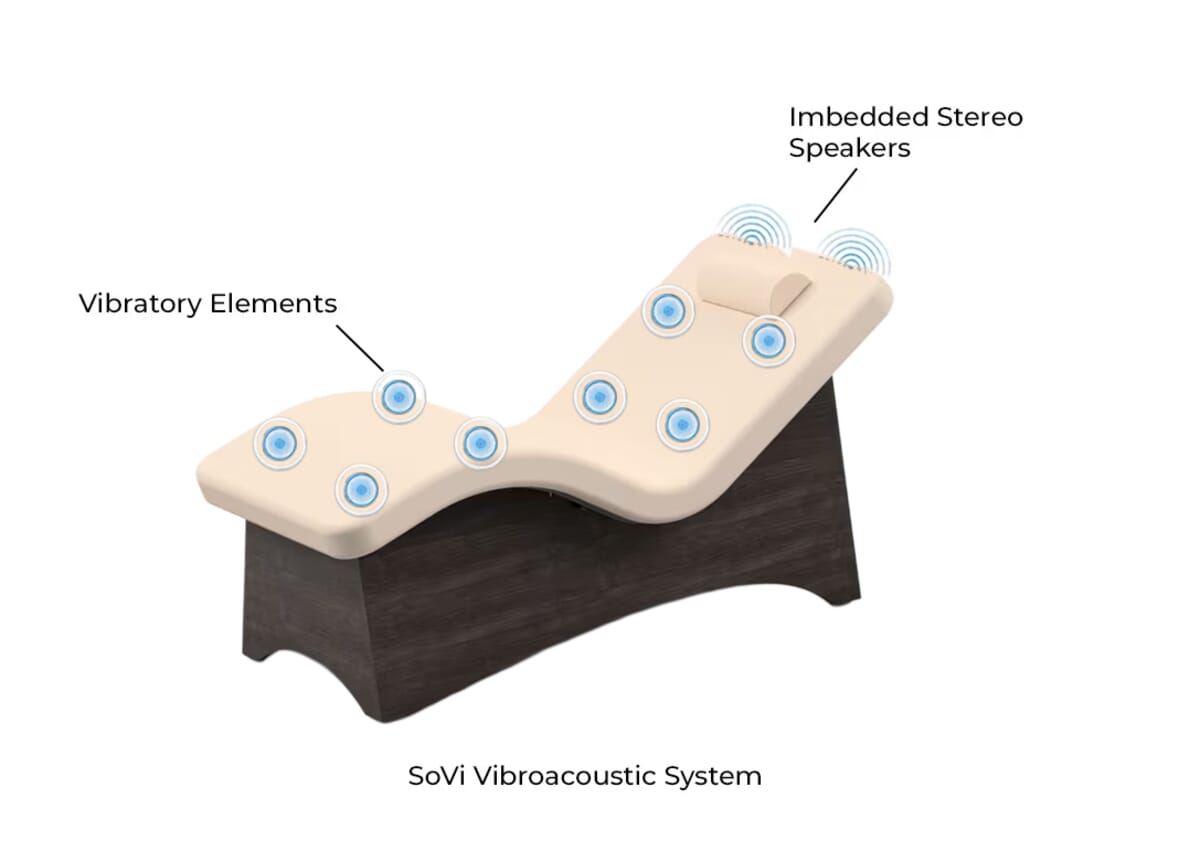Oakworks Curva Zero-Gravity Lounger