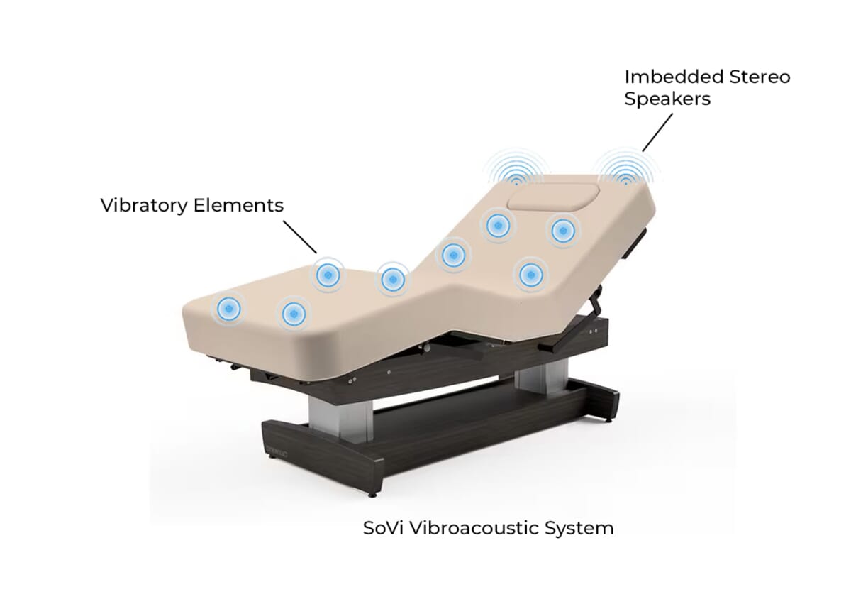 Oakworks PerformaLift Electric Spa Table