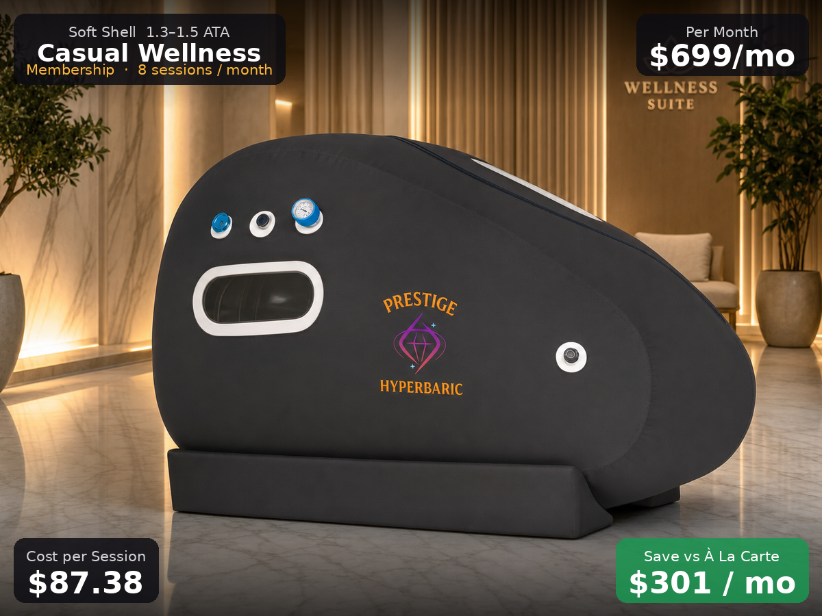 Soft Shell Casual Wellness Membership