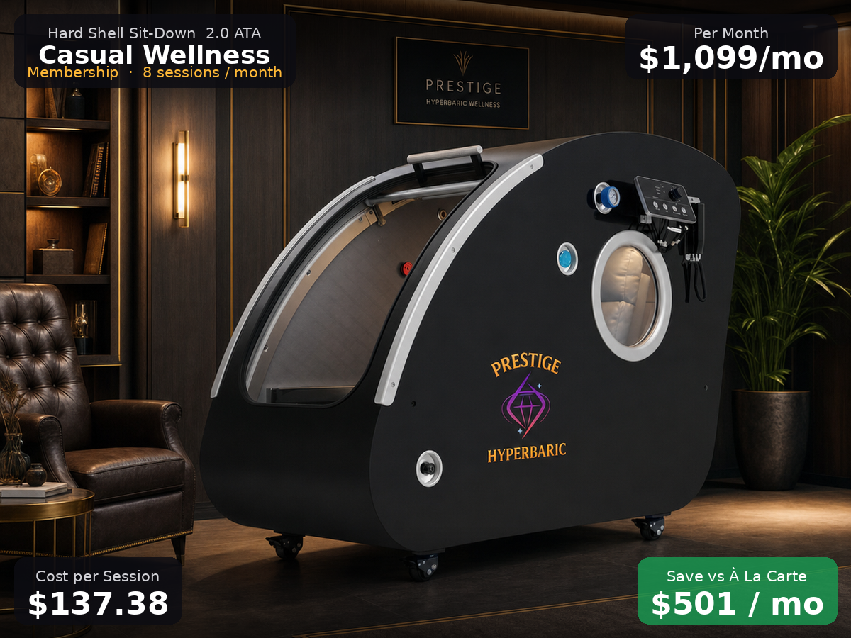 Hard Shell Sit-Down Casual Wellness Membership
