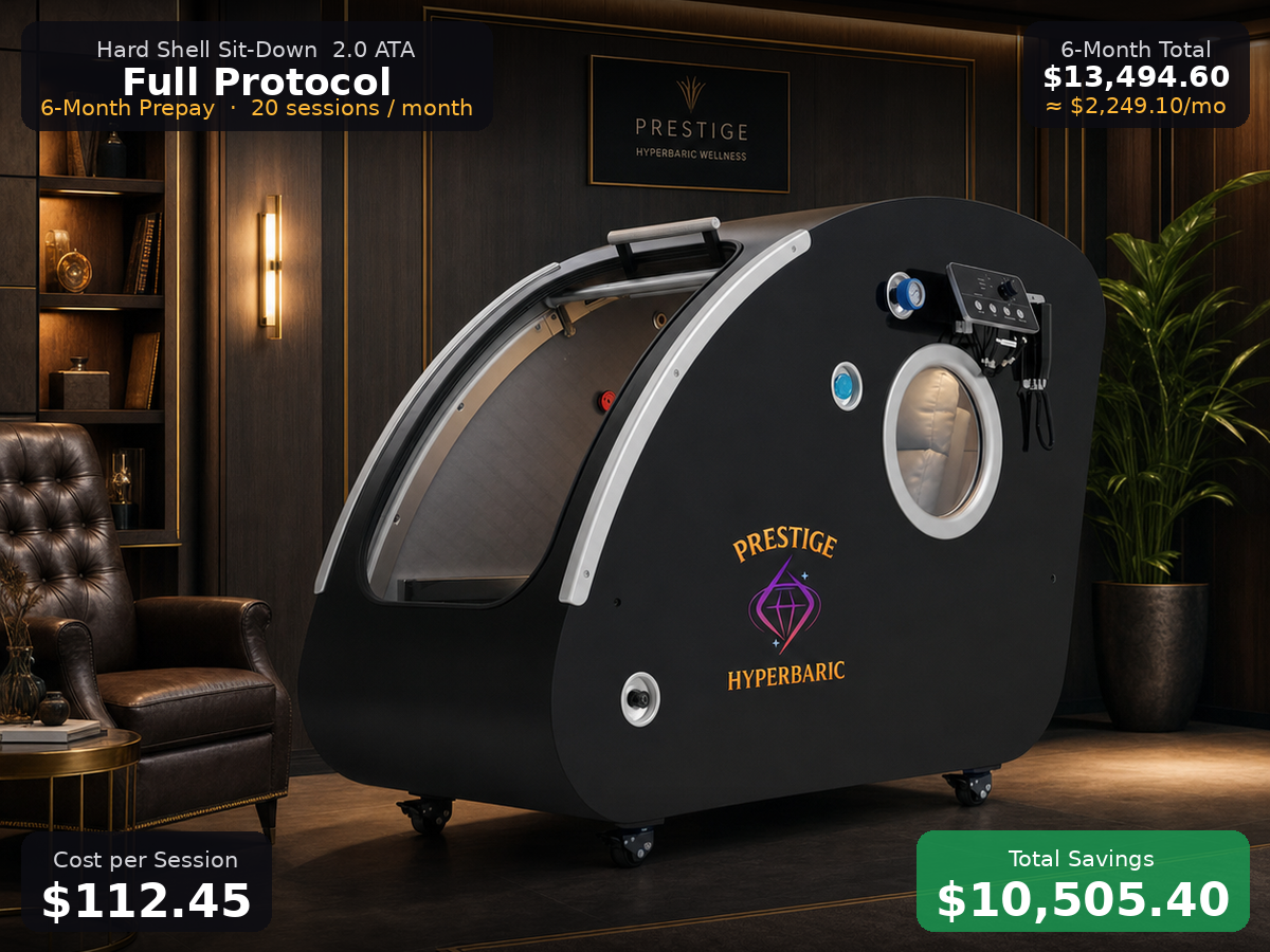 Hard Shell Sit-Down Full Protocol 6-Month Prepay