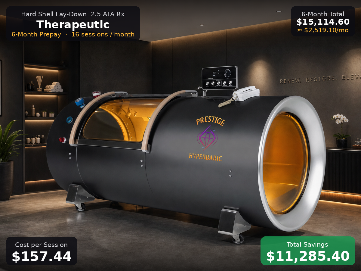 Hard Shell Lay-Down Rx Therapeutic 6-Month Prepay